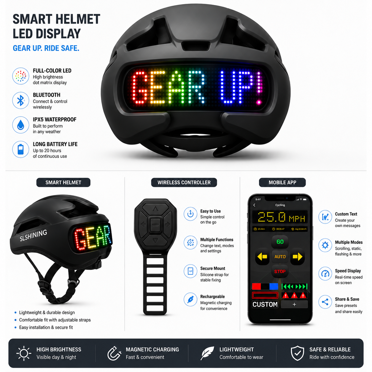 🚴SLSHINING Smart LED Cycling Helmet