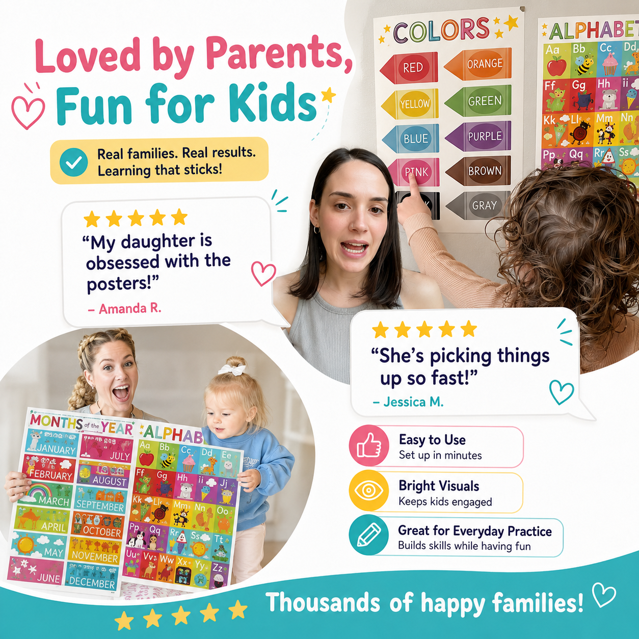 Kids Early Learning Educational Poster Bundle 