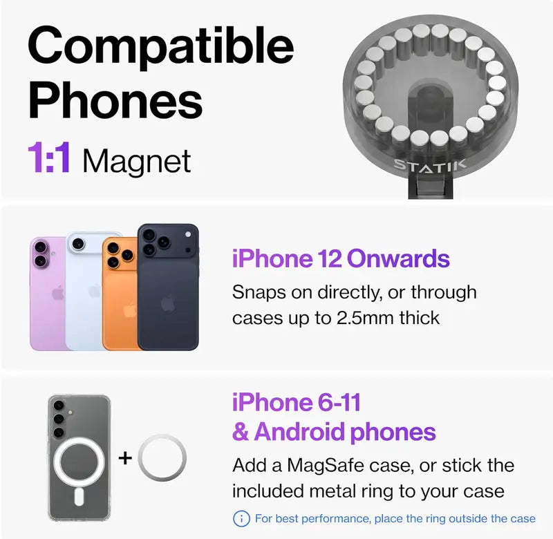 Magnetic Car Phone Mount
