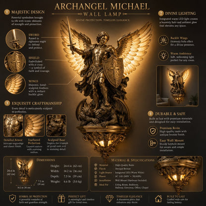 👼⚔️ Archangel Michael Divine Wall Lamp — Shield of Light & Valor. Exquisite 3D Relief Craftsmanship, Sacred Home Guardian Lighting (2026 Collector's Edition)