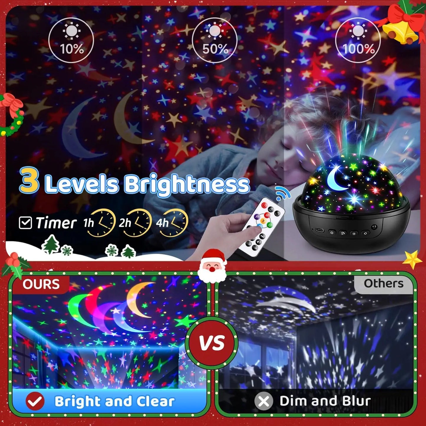 Magical 5-in-1 Kids Star Projector 🌙✨ 91 Light Effects • Remote Control • 360° Rotation • Perfect Bedtime Gift