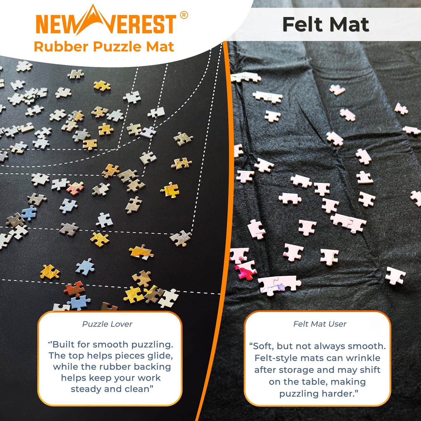 The Original Jigsaw Puzzle Mat Roll Up Set