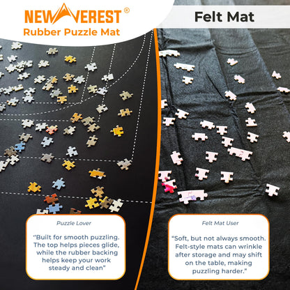 The Original Jigsaw Puzzle Mat Roll Up Set