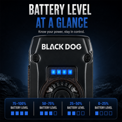 🔦Black Dog Night Blade R2 EDC Tactical Flashlight