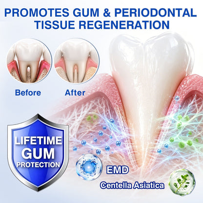 🏅🦷🛡️Evolvion® GumRevive Periodontal Repair Gel