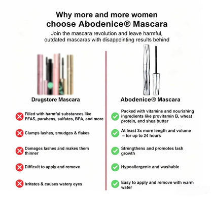 Waterproof Fibre Mascara💧  – Volume & Length without Clumping for Dramatic Moments