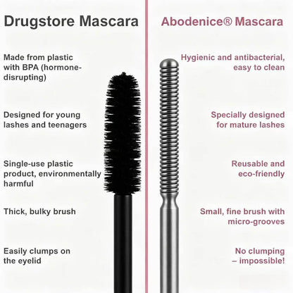 Waterproof Fibre Mascara💧  – Volume & Length without Clumping for Dramatic Moments