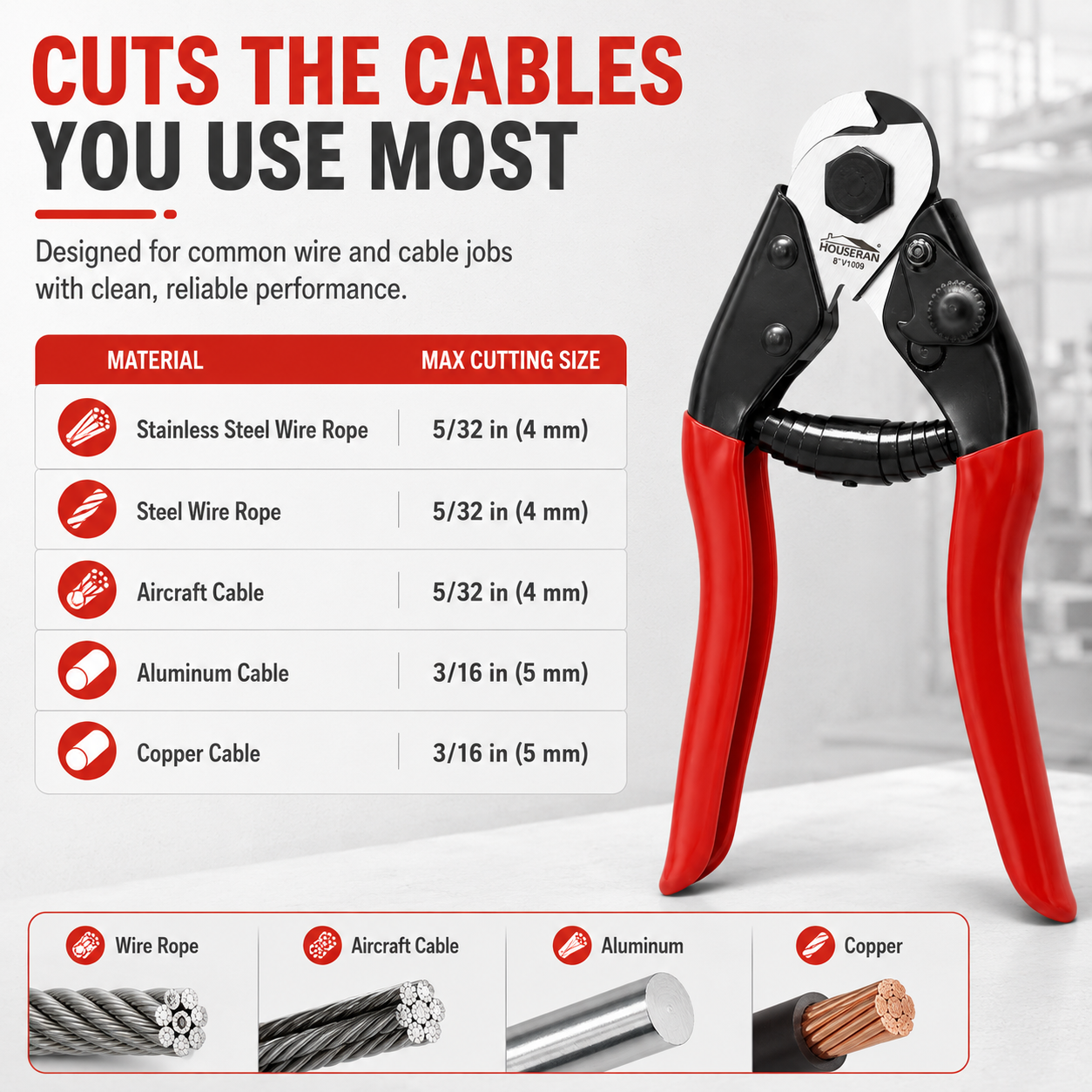 Heavy-Duty 3/16" Wire Rope & Cable Cutter
