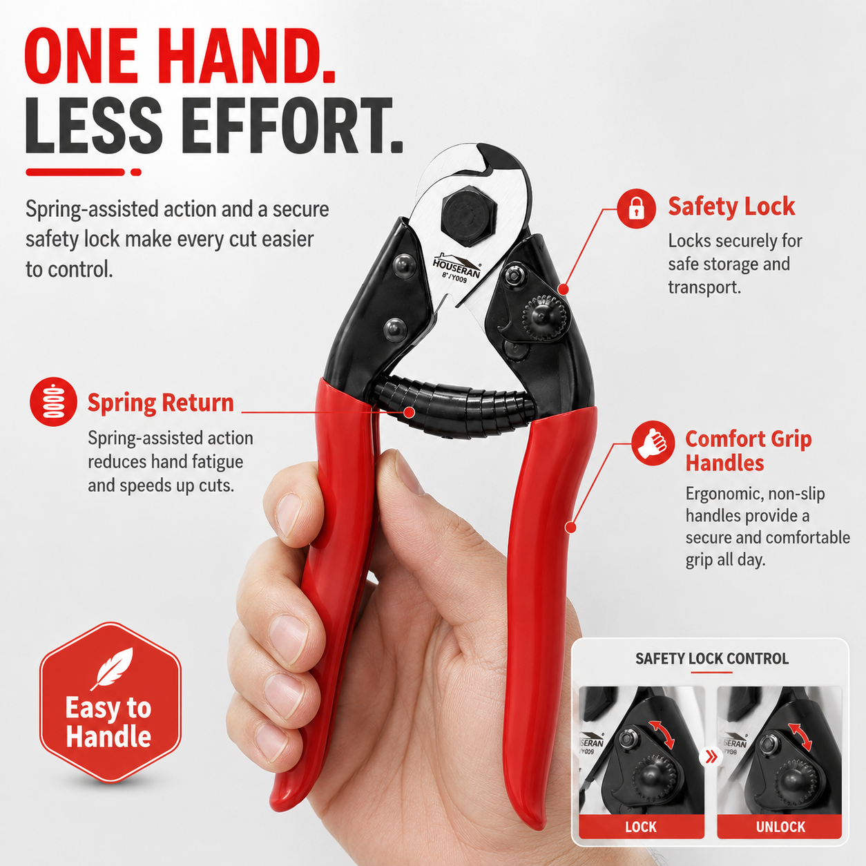 Heavy-Duty 3/16" Wire Rope & Cable Cutter