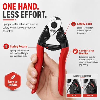 Heavy-Duty 3/16" Wire Rope & Cable Cutter