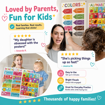 Kids Early Learning Educational Poster Bundle&nbsp