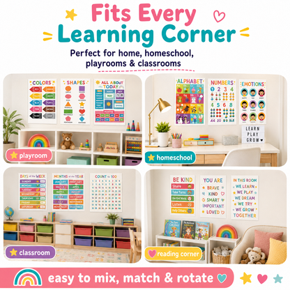 Kids Early Learning Educational Poster Bundle&nbsp