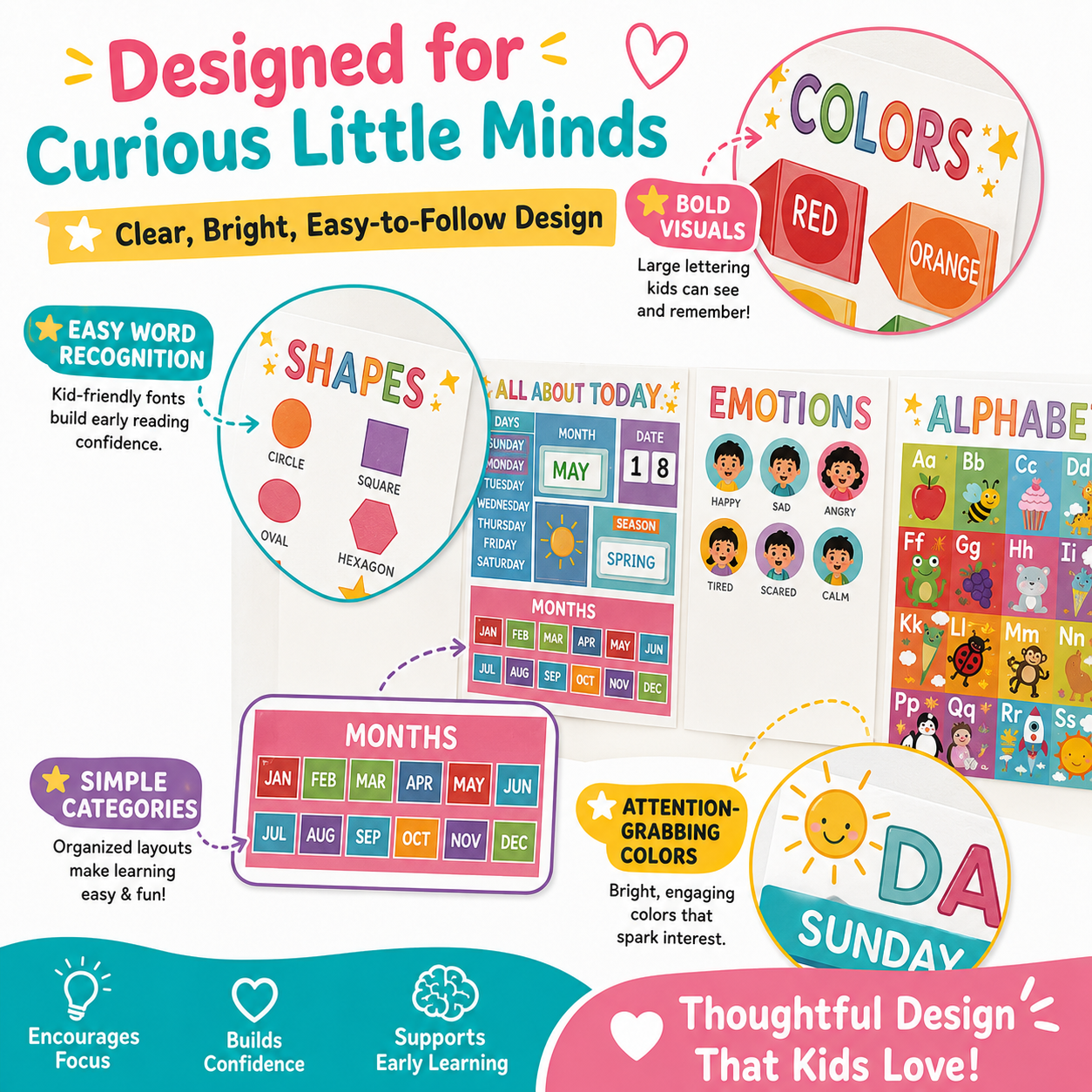 Kids Early Learning Educational Poster Bundle&nbsp