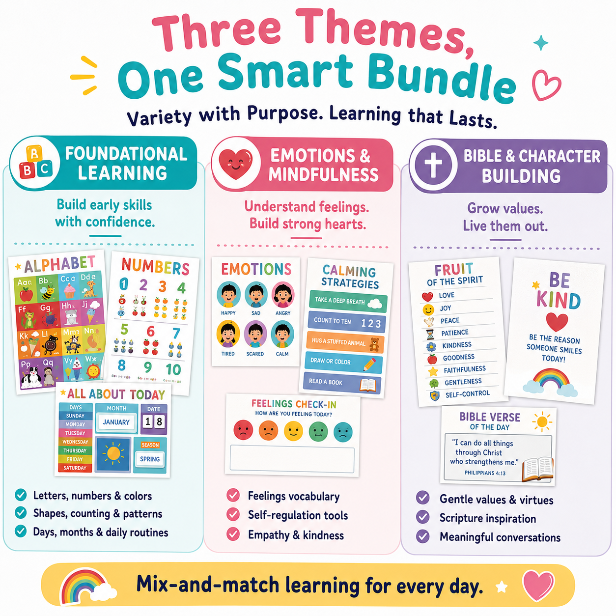 Kids Early Learning Educational Poster Bundle&nbsp