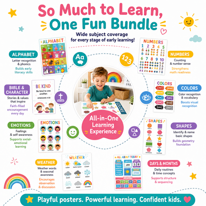 Kids Early Learning Educational Poster Bundle&nbsp