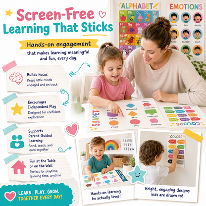 Kids Early Learning Educational Poster Bundle&nbsp