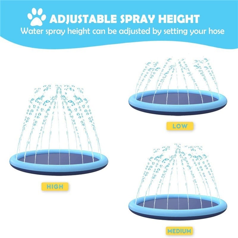 Outdoor Dog Water Sprinkler Pad- Portable Non-Slip Fun Pet Splash Pad for Bathing &Play