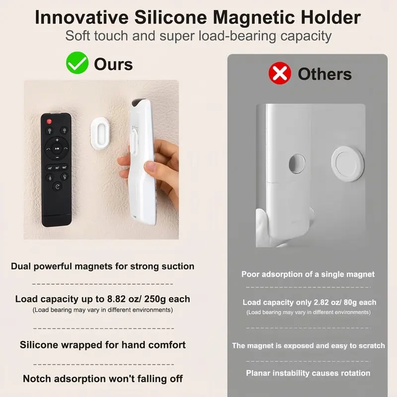 🎁Hot Sale Promotion 49% OFF🔥5 Pack Magnetic Remote Control Holder