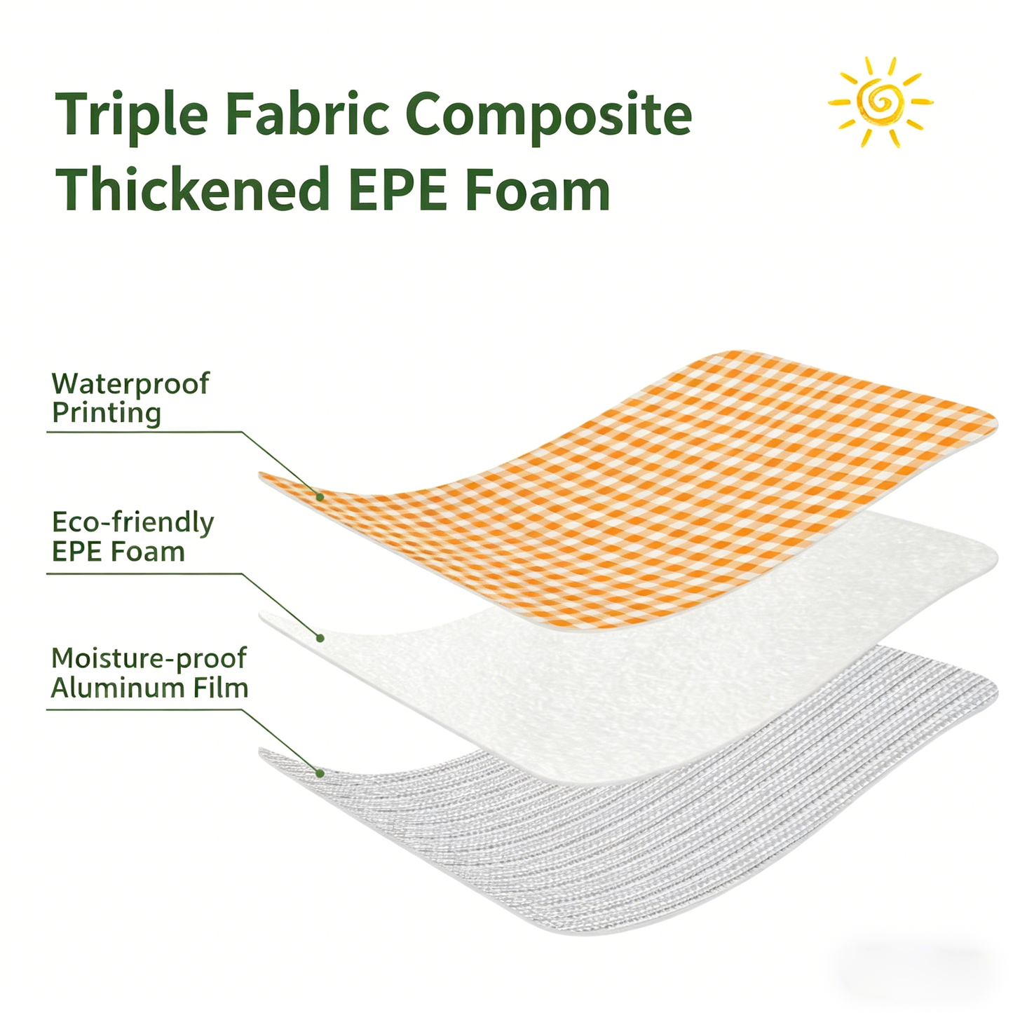 🏆 [BEST SELL] The Ultimate All-Terrain Picnic Mat：100% Waterproof • Sand-Proof • Effortlessly Foldable 🌿