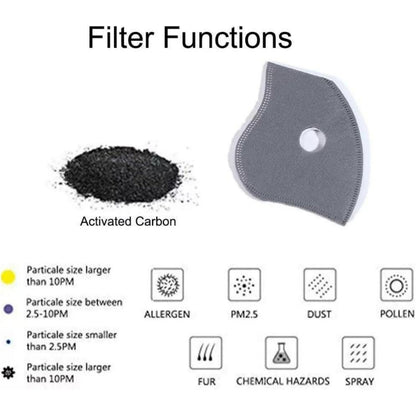 💕Hot sale 49% OFF💖Reusable Carbon Filter Dust Mask – Built for Active Lifestyles