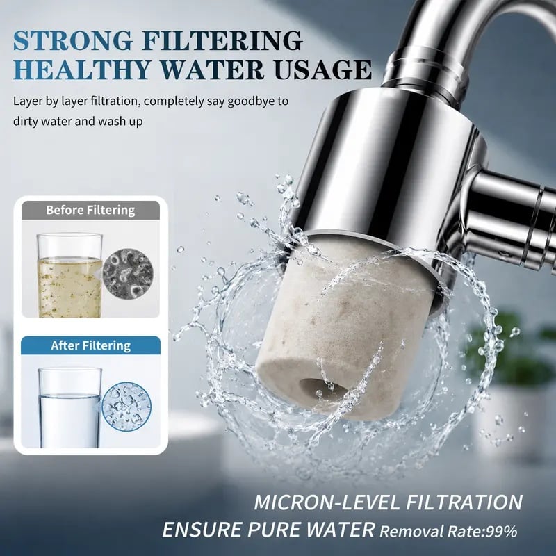 3D Filter Faucet Set — — Multi-angle rotating faucet aerator🚽✨🛡️