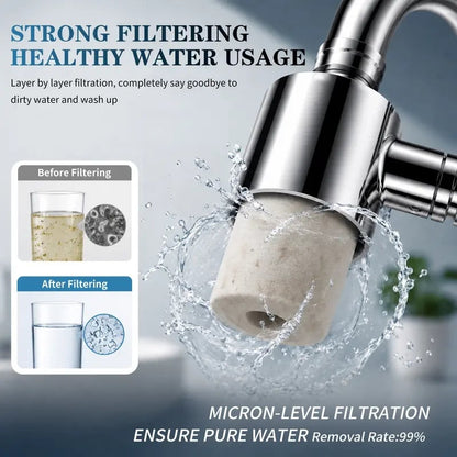 3D Filter Faucet Set — — Multi-angle rotating faucet aerator🚽✨🛡️