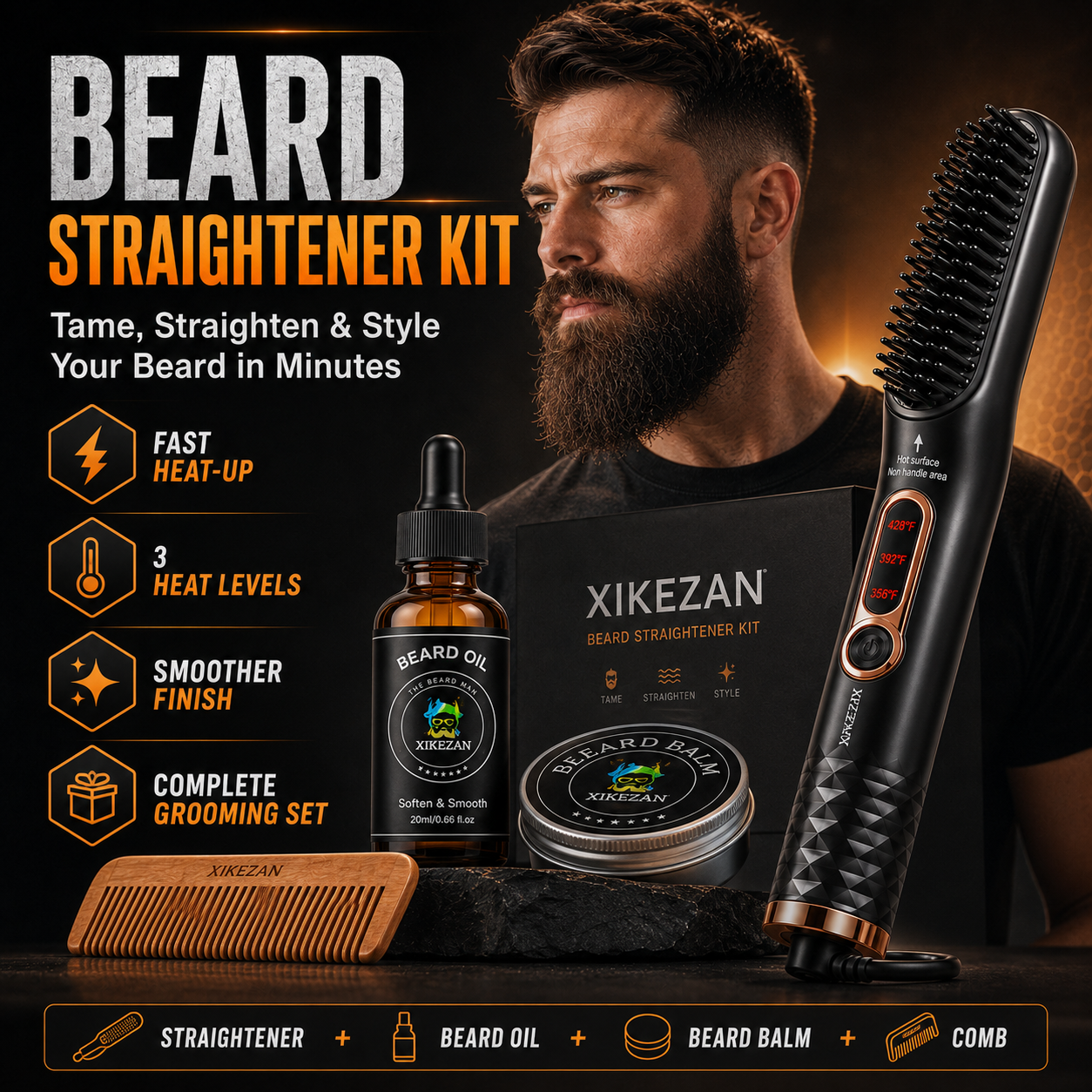 Complete Beard Straightener Grooming Kit