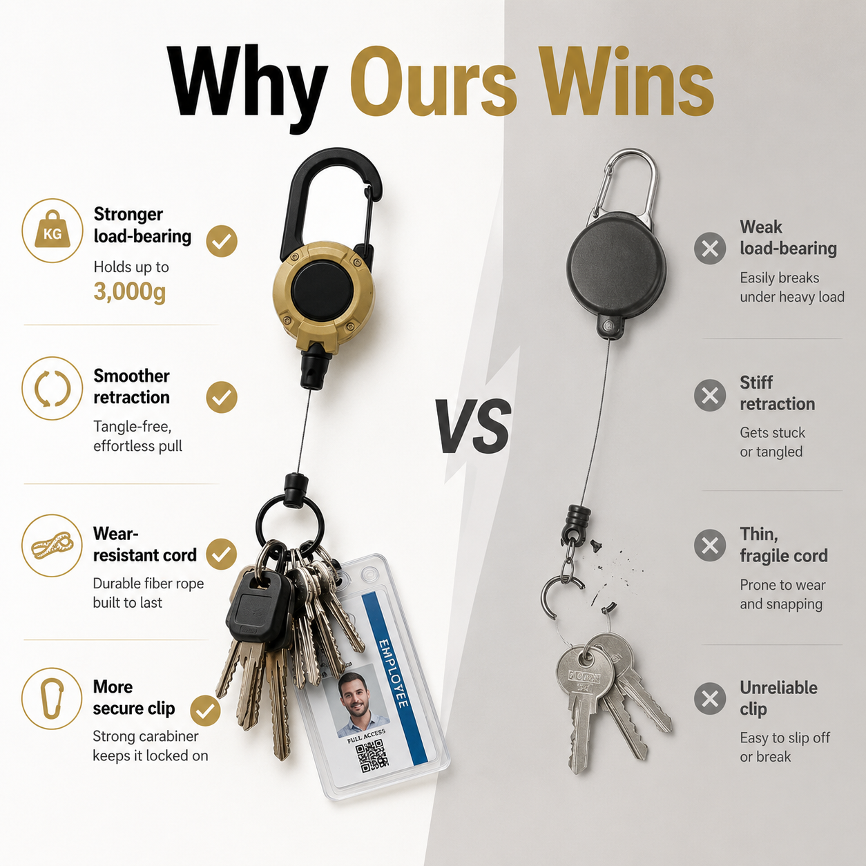 ✨Heavy‑Duty Retractable Keychain