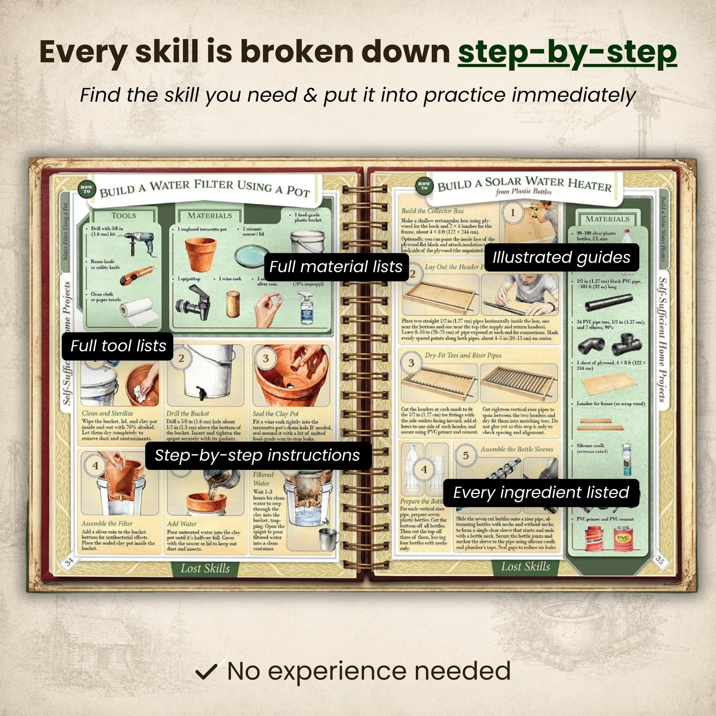 The Lost Skills of Independence