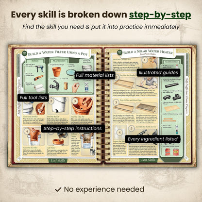 The Lost Skills of Independence