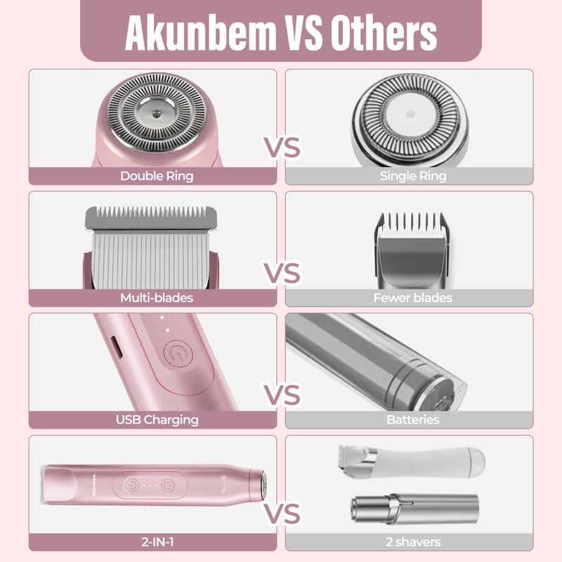 🩱Bikini Trimmer for Women, Electric Shaver and Razor Rechargeable 2-in-1 Body and Facial Epilator