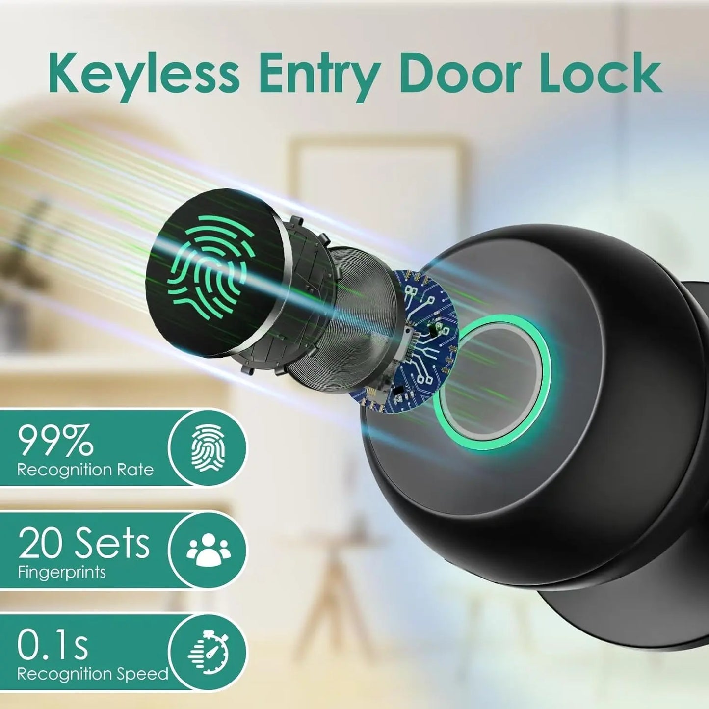 Biometric Door Knob, Keyless Entry Door Lock for Garages-2 Pcs