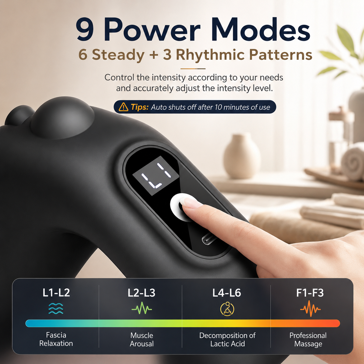 ⚡Deep Tissue Ring Fascia Massager | 9 Modes Rechargeable Muscle Relief Tool