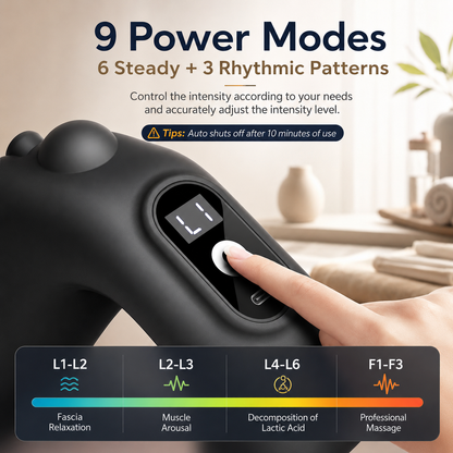 ⚡Deep Tissue Ring Fascia Massager | 9 Modes Rechargeable Muscle Relief Tool