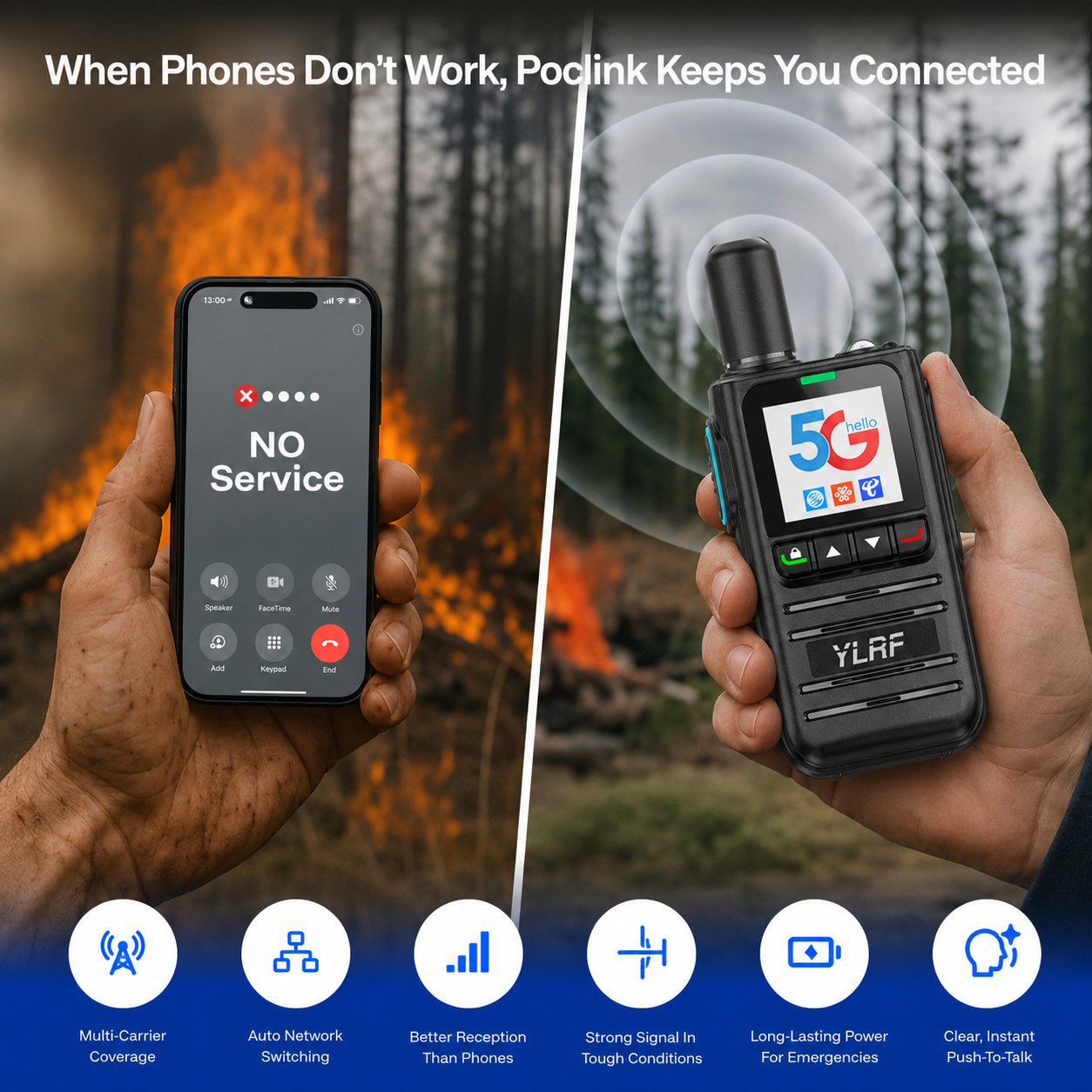 ✨5G LTE Global Walkie Talkie with Lifetime Free SIM – Unlimited Range POC Smart Radio with App – Rugged Waterproof Pocket Radio for Hiking & Off-Grid Teams 🌍