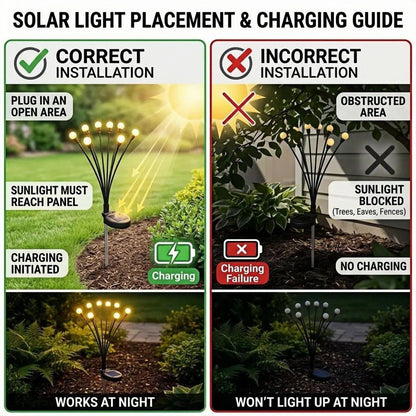 🎉NEW ARRIVAL-49% OFF✨🌿 Solar Firefly Glow Stakes – 32/48LED Garden Lights That Dance in the Breeze