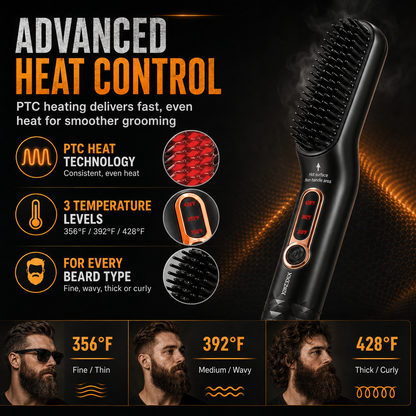 Complete Beard Straightener Grooming Kit