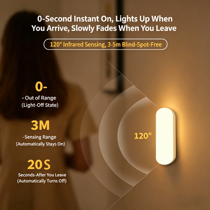 🏆The Ultimate Smart Sensor Night Light: 100% Wireless & Eco-Friendly • Auto-On/Off • 100-Day Battery •  3-Second Install🛠️🌙