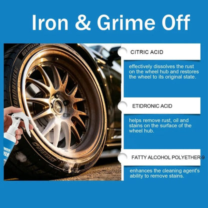 100ML Auto Iron Powder Remover – Safe for All Wheels & Paint 🛡️