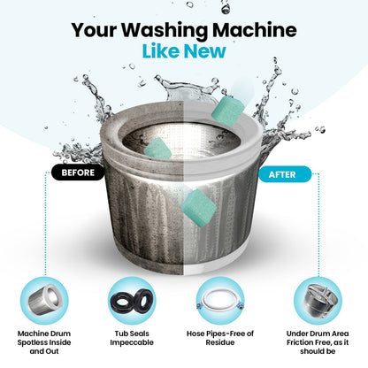 Your Washer Might Be Dirtier Than Your Laundry