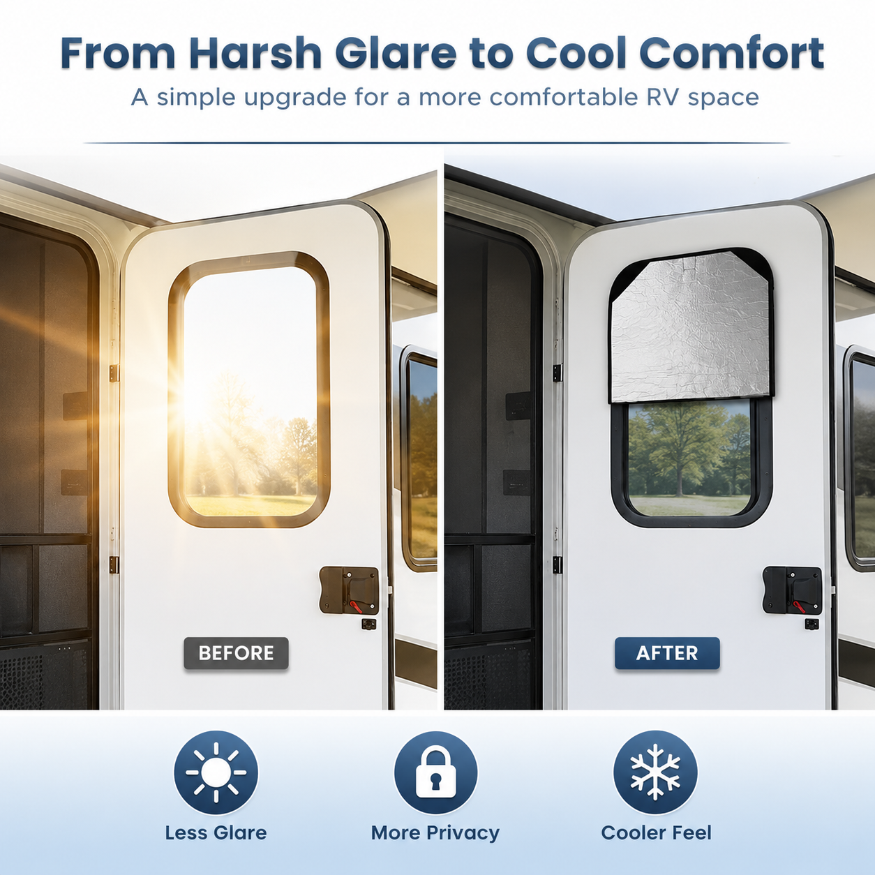 RV Door Window Blackout Shade-16x25 Triple-Layer Privacy Cover