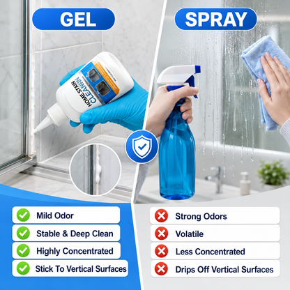 Miracle Mold Remover Gel + Scrub Brush