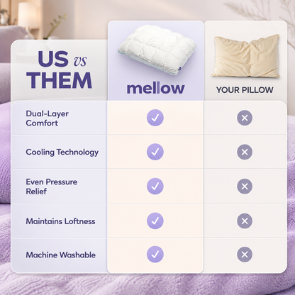 ☁️Mellow Puff Pillow