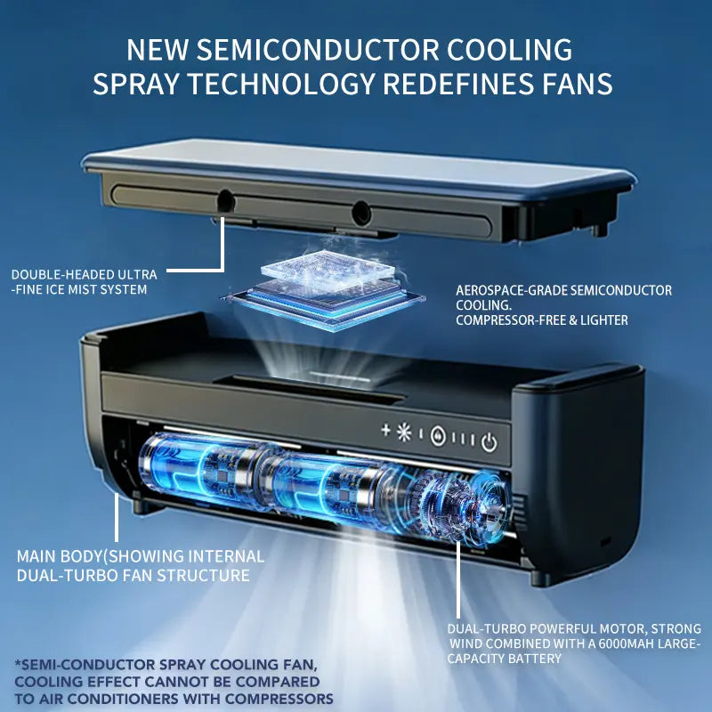 🌬️ Portable Ice Mist Cooling Fan | 6000mAh Rechargeable, Wall-Mount/Desktop, Remote Control - Cool & Humidify Anywhere!