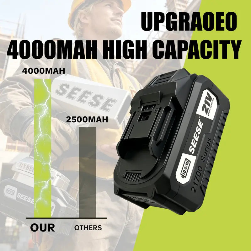 SEESE 2000G Cyber Cordless Leaf Blower Violent TurboFan-120 MPH+BrushlessPure Copper Motor Jet Fan