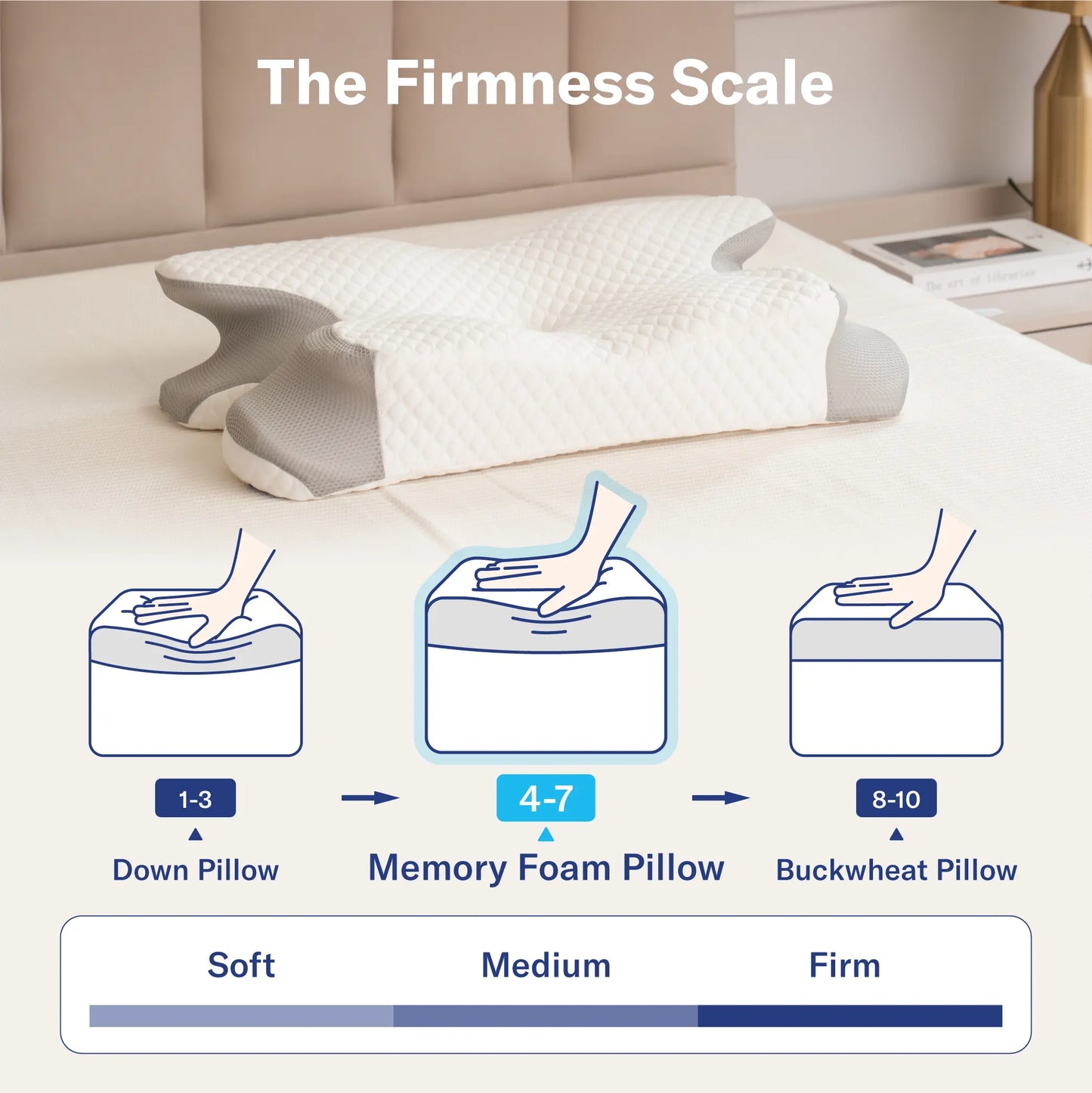 Ergonomic Cervical Pillow for Cozy Sleep