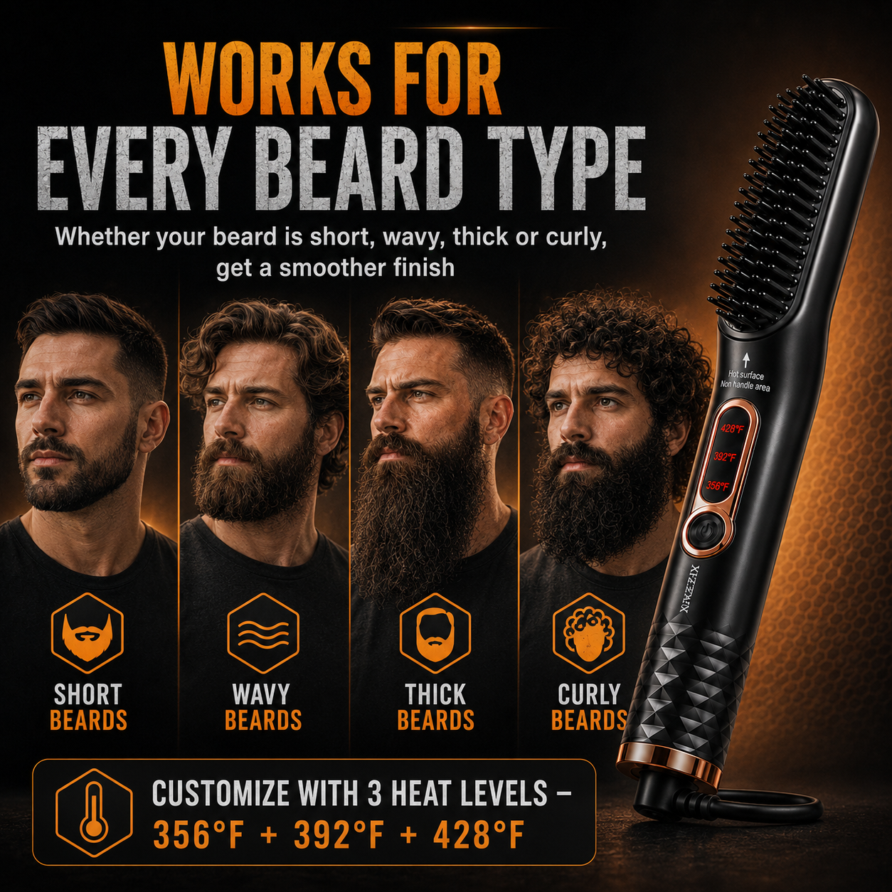 Complete Beard Straightener Grooming Kit