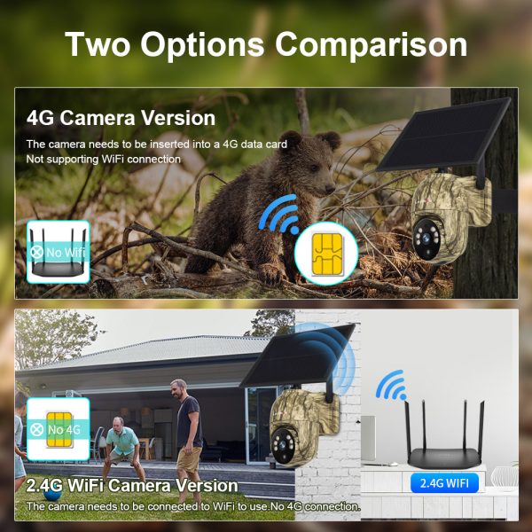 🎥New Arrival 49% OFF!⚡4MP Solar PTZ Camera-355° Pan & Tilt, Eliminates Blind Spots