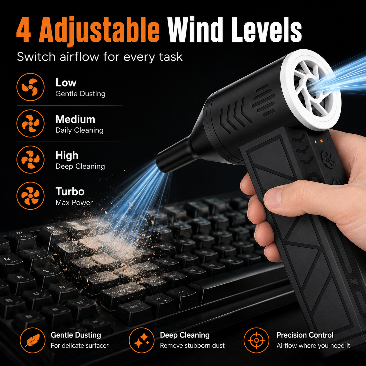💨2-in-1 Cordless Air Duster & Vacuum 130,000RPM