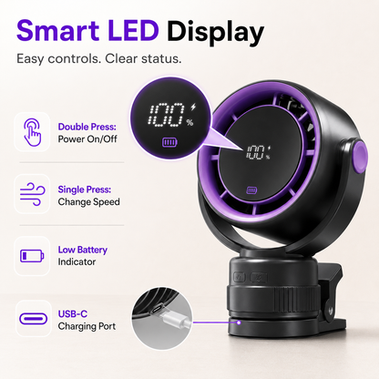 Vacuum Suction Portable Clip Cooling Fan for Car &amp; Bedroom